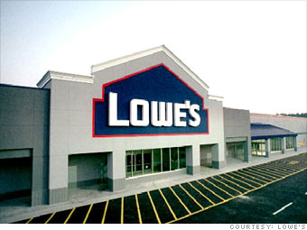 bill ackman shares in low